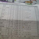 万盛寿し - 参加店