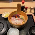 吉池食堂 - 