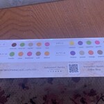 カズノリ イケダ アンディヴィデュエル - いただいたのはセザンヌ。