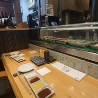 串揚げ アガルコメ。 - 