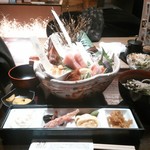 魚菜心伝 なかの家 ルクア大阪店 - 刺身定食