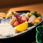 目黒 ながもと - 