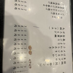 回転割烹 寿司御殿 - 