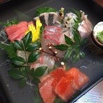 旬魚と個室 和食りん  - 