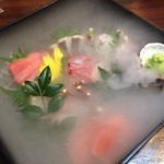旬魚と個室 和食りん  - 