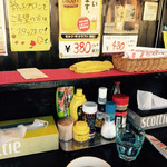 がっつりステーキ - 