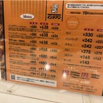 カレーショップ インデアン - 