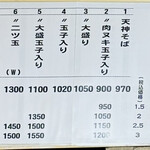 天神そば - 