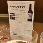 ハイボールバー三ノ宮1923 - 