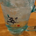 駅前酒場赤まる - 