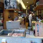 豚料理 田 - 