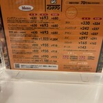 カレーショップ インデアン - 