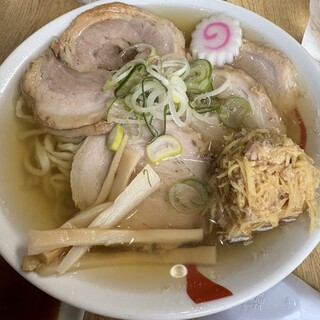 麺処 にっ田屋_0