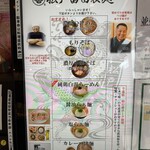 松戸富田製麺 - 