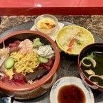 入船壽司 兩替町店 - 