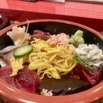 入船壽司 兩替町店 - 