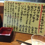 ふうすけ - 2015年2月