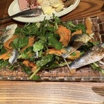 立飲・ビストロシン サンテ - 