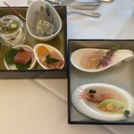 東郷記念館 - 