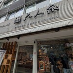 キタヤ 六人衆 - 