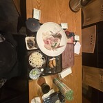 三代目木村屋 - 