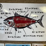 本家鮪屋 伊豆高原本店 - 