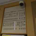 天ぷらのひらお - 単品メニューも一瞥して考えてみた結果