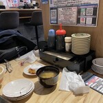 沼津港 サンパチ酒場 - 