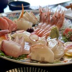 川越 いちのや - 