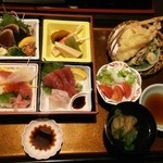 土佐ノ國 二十四万石 - 