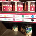 ミスターカンソ - 缶詰の底に貼ってあるシールの色で値段を識別