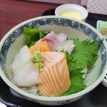 居酒屋 新八 - 