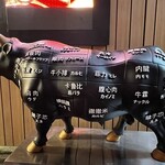 黒毛和牛焼肉八六 一頭牛 - 