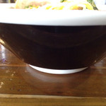 長町ラーメン - ニュー丼…実はスーラーばかりで初のＮＥＷ丼です。