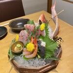 新潟之飯與酒 Horoyoine 新潟站前店 - 