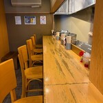 らーめん いまるや - 