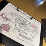 肉の変態集団 疾風ホルモン - 
