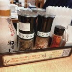 ねぎし - 
