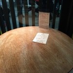 はせがわ酒店  GranSta店 - 