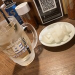 焼鳥どん - 