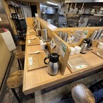 鶏か鶏以外か - 