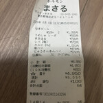 ホルモンまさる  - 