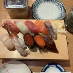 黒門さかえすし - 