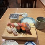 黒門さかえすし - 