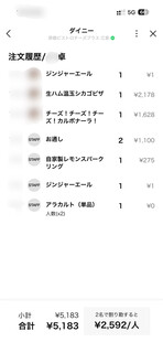 原価ビストロチーズプラス - 
