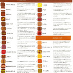 ドゥブルベ・ボレロ - ボンボンショコラの説明書。'15 2月中旬