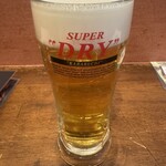ねぎ庵 - 