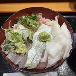 鮨 心陽 - 