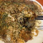 ソニア - 