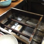 酒の穴 - おでん終了